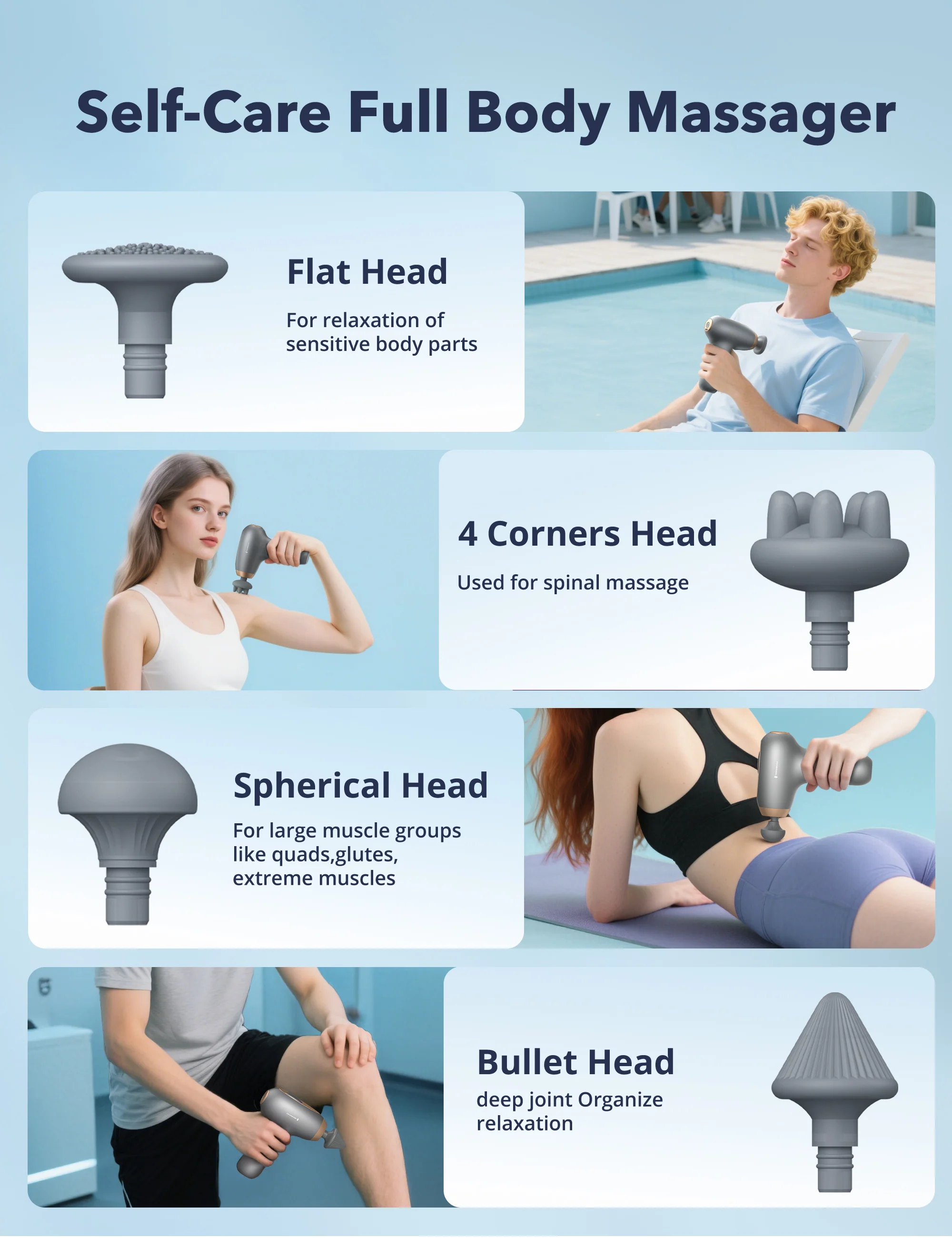 TaoTronics TT-PCA006 Massage Gun, Ergonomic Self-Care Mini Relax Massage Gun - Image 11