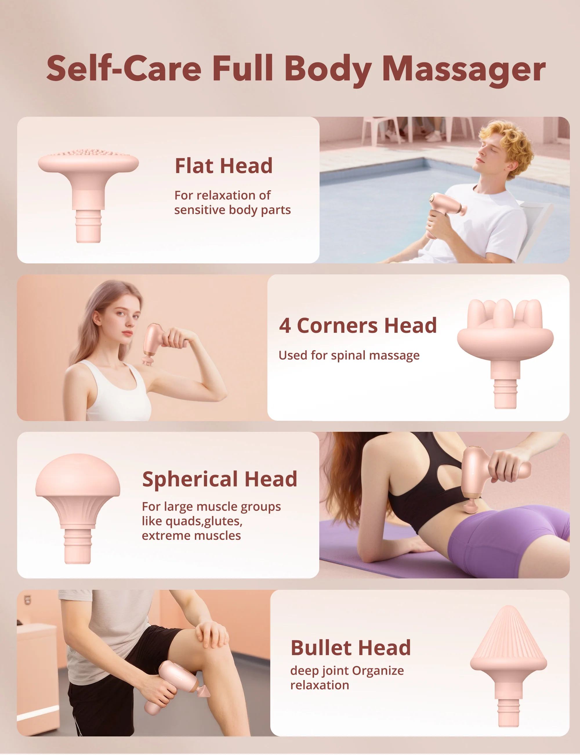 TaoTronics TT-PCA006 Massage Gun, Ergonomic Self-Care Mini Relax Massage Gun - Image 6