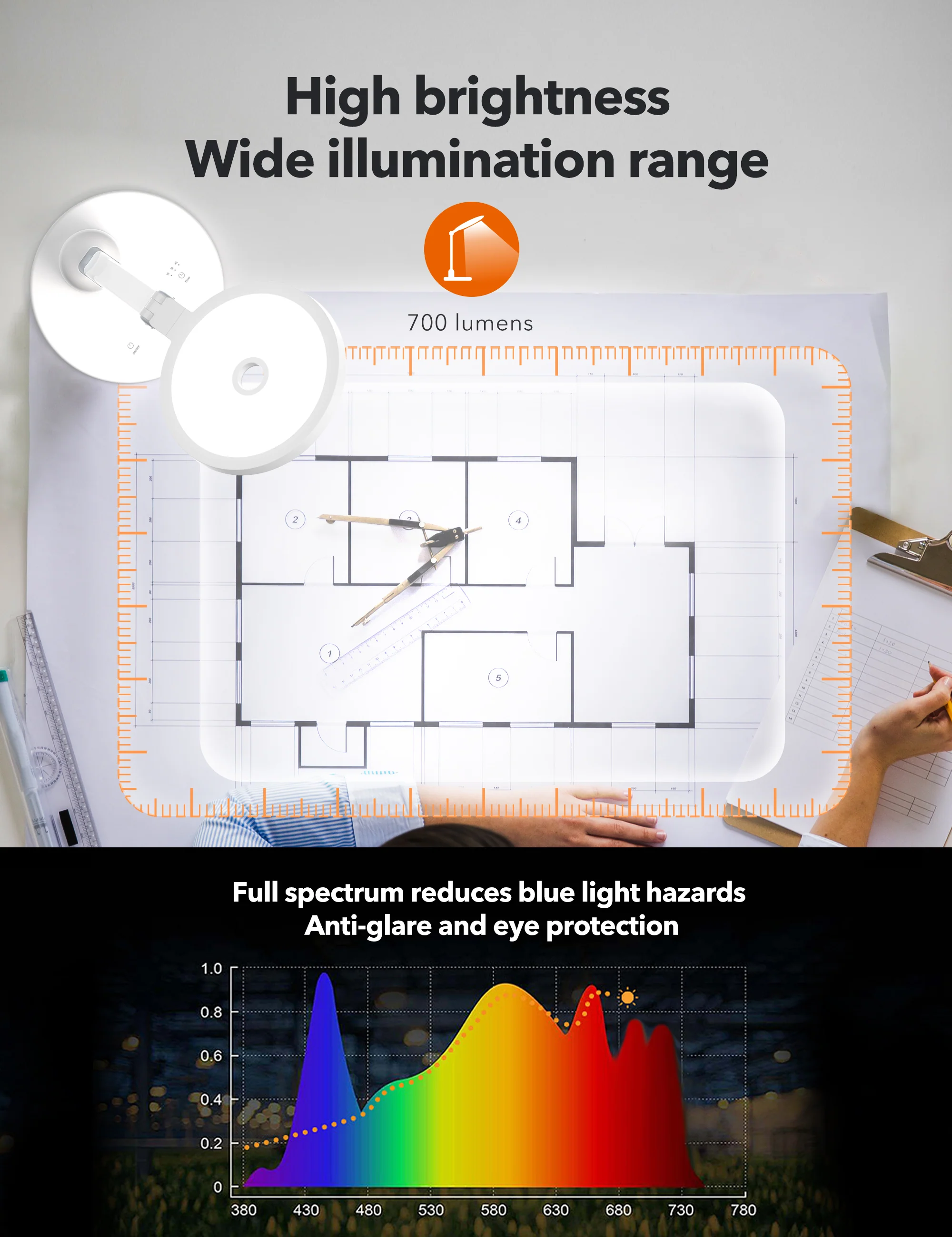 TaoTronics TT-DL1055 Jupiter L1 Full spectrum Plastic Desk Lamp - Image 3