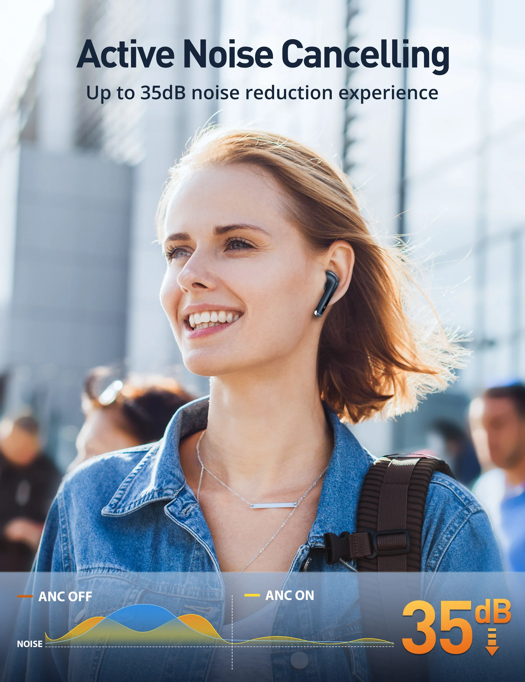 TT-BH1118 TaoTronics Wireless Earbuds, 25 dB Noise Cancelling 24H Playtime IPX5 Pass-Through Mode 4 Mic ENC - Image 5