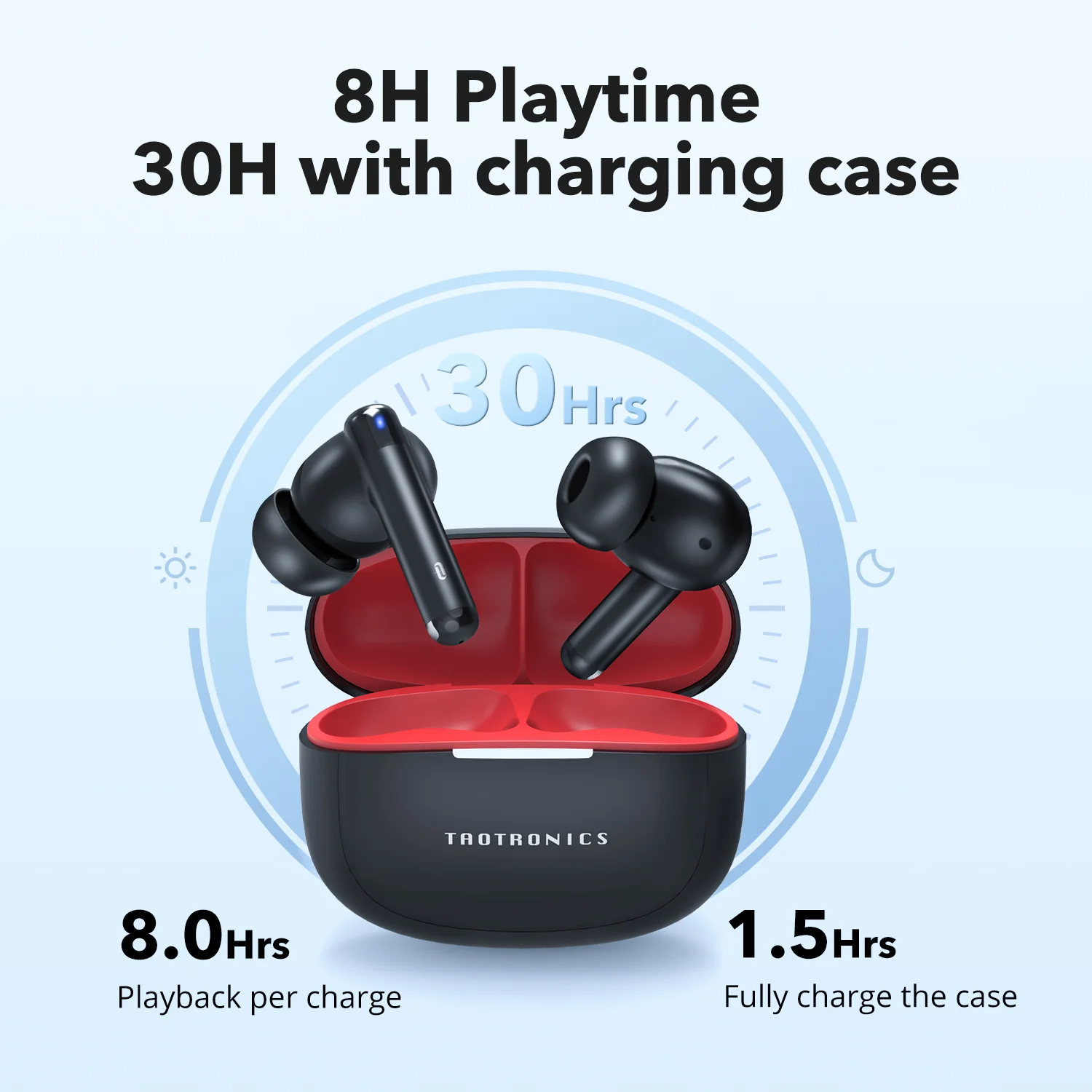 TT-BH1120 TaoTronics  Wireless Bluetooth Lightweight Earbuds with Deep Bass - Image 3
